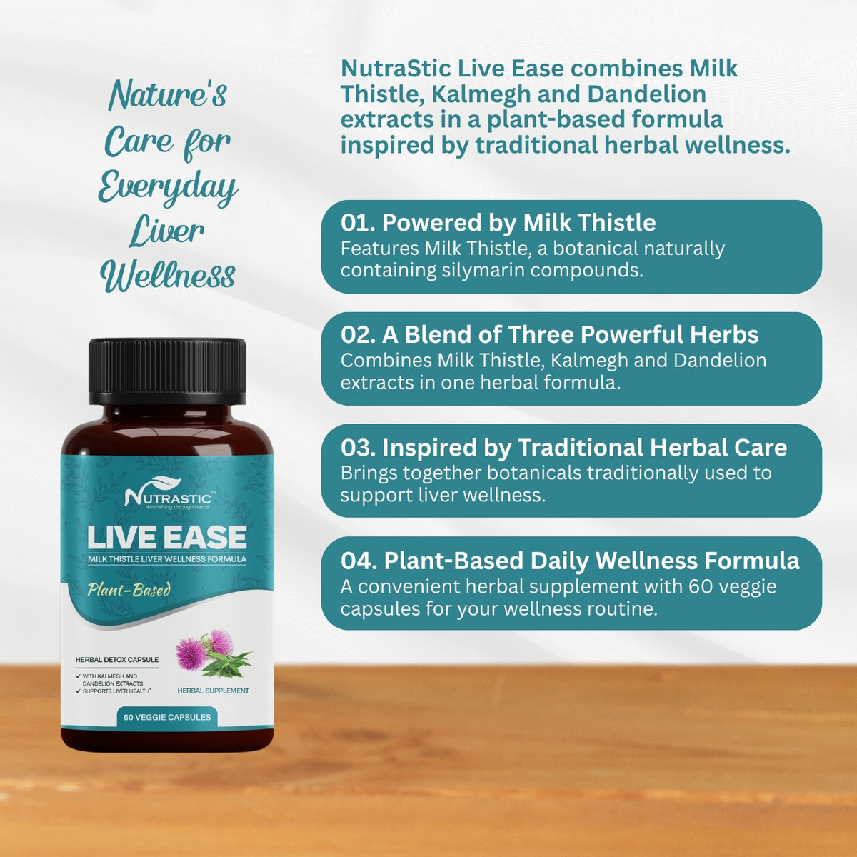 Live Ease Capsules – Natural Liver Detox & Support Formula